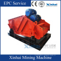 High-Efficiency And Multi-Frequency Sand Dewatering Screen
Group Introduction